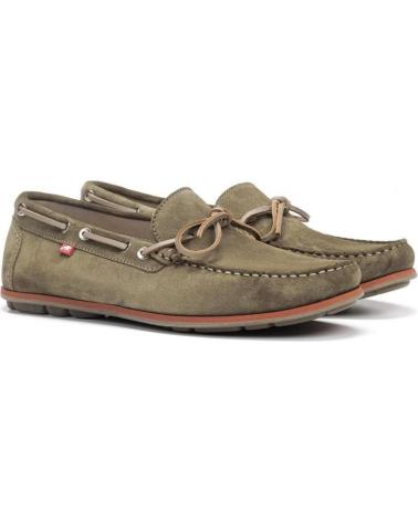 Chaussures pour Homme FLUCHOS ZAPATOS PRIMAVERA VERANO F0425 VERDE