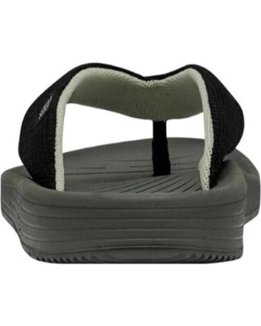 Chanclas de Hombre HEY DUDE MILO AZUL