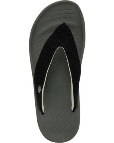 Chanclas de Hombre HEY DUDE MILO AZUL