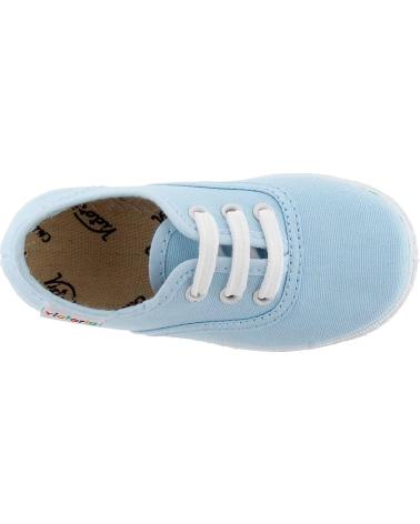 Sneaker für Damen und Herren VICTORIA DEPORTIVA 106613 INGLESA LONA CELESTE
