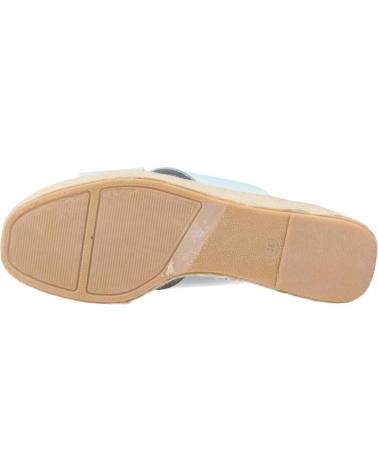 Sandales pour Femme CLARA DURAN PLATAFP1CD AZUL
