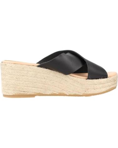 Sandalias de Mujer CLARA DURAN PLATAFP7CD NEGRO