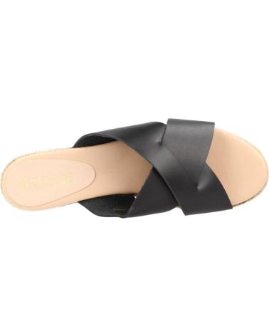 Sandalias de Mujer CLARA DURAN PLATAFP7CD NEGRO