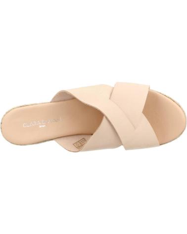 Woman Sandals CLARA DURAN PLATAFP7CD NUDE