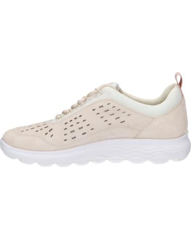 Woman and girl Trainers GEOX D35NUA 02214 D SPHERICA C1002 OFF WHITE