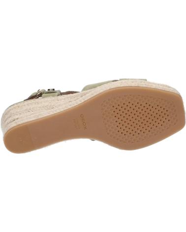 Sandales pour Femme GEOX D35UYB 00022 D PANAREA C3012 PISTACHIO