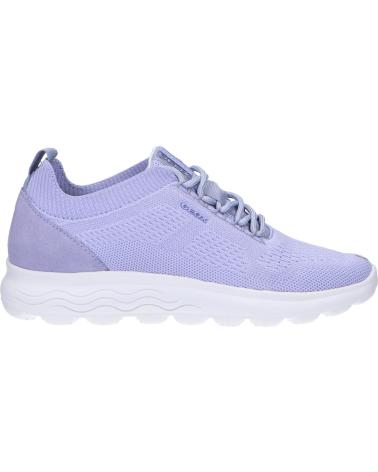 Deportivas de Mujer GEOX D15NUA 06K22 D SPHERICA C8012 LT VIOLET