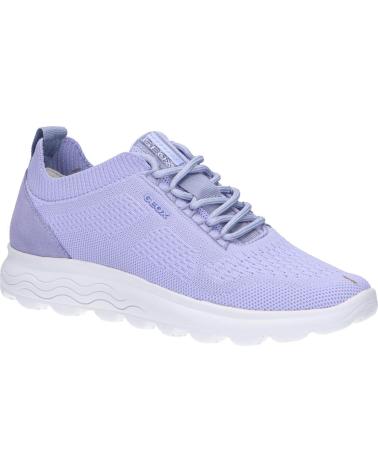 Deportivas de Mujer GEOX D15NUA 06K22 D SPHERICA C8012 LT VIOLET