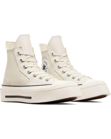 Zapatillas deporte de Mujer converse A06436C BLANCO Zapatillas deporte de Mujer converse A06436C BLANCO