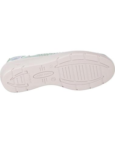 Zapatos de Mujer LAURA AZAÑA ZAPATOS DE SPORT LAURA AZANA 26812 MUJER TURQUESA
