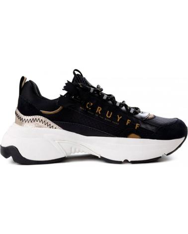 Zapatillas deporte de Mujer CRUYFF - ZAPATILLAS NEGRAS PARA MUJER - JUNE SIDEZIP NEGRO