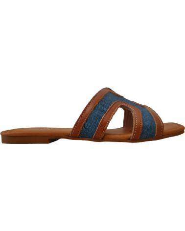 Sandalias de Mujer ITSE TIZ13 2021-JEANS AZUL