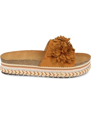Sandalias de Mujer SPORT3PUNTO0 9420-CAMEL VARIOS COLORES