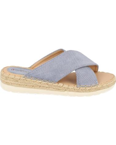 Sandalias de Mujer SPORT3PUNTO0 9082-JEANS VARIOS COLORES