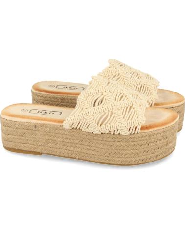 Sandalias de Mujer SPORT3PUNTO0 YZ19-311-BEIGE VARIOS COLORES