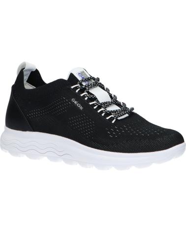 Woman and girl Zapatillas deporte GEOX D15NUA 0006K D SPHERICA C9999 BLACK