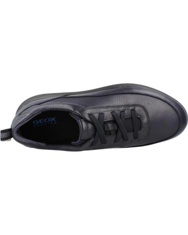 Sportif pour Homme GEOX ZAPATILLAS HOMBRE MODELO U SPHERICA COLOR AZUL C4002