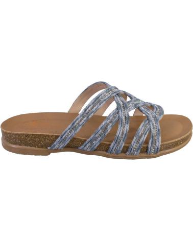 Sandales-De-Mujer-PORRONET-3017-ZUECOS-O-MULES-DE-MUJER-AZUL