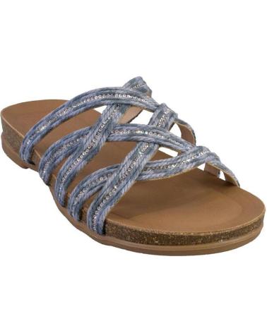 Sandales-De-Mujer-PORRONET-3017-ZUECOS-O-MULES-DE-MUJER-AZUL