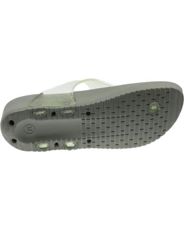 Zehansandalen für Damen BEPPI 2206600 WATER GREEN