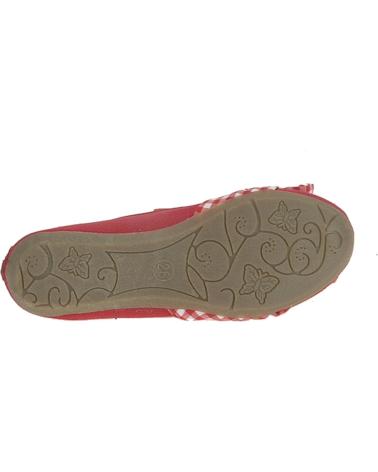 Bailarinas-De-Niña-BEPPI-2177661-RED