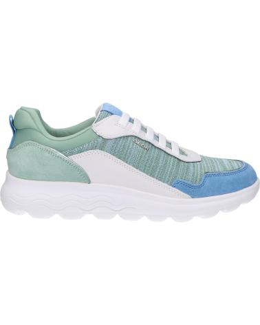 Sportif pour Femme GEOX D25NUD 07T85 D SPHERICA C0547 WHITE-GREEN