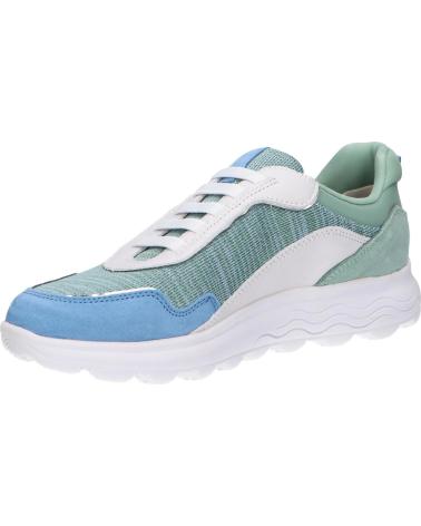 Sportif pour Femme GEOX D25NUD 07T85 D SPHERICA C0547 WHITE-GREEN