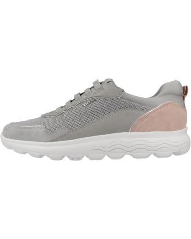Sportif pour Femme GEOX ZAPATILLAS MUJER MODELO D SPHERICA COLOR GRIS C1010