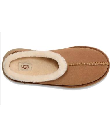 Scarpe per Donna UGG NEW HEIGHTS COZY CLOG VARIOS COLORES