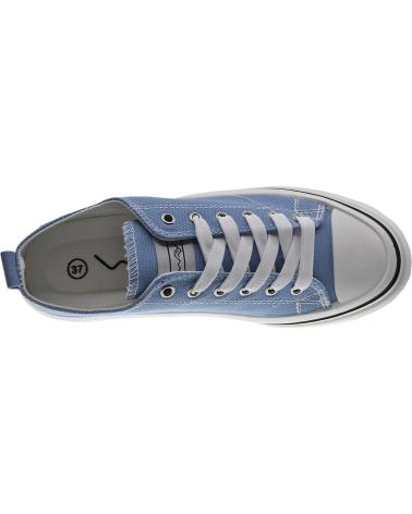 Esportes  de Mulher BEPPI SAPATO LONA LIGHT BLUE