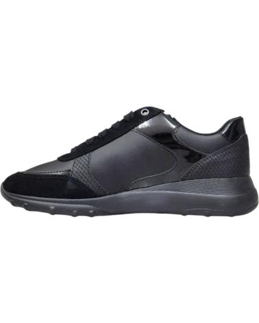 Sneaker für Damen GEOX DEPORTIVO MUJER D36LPB NEGRO