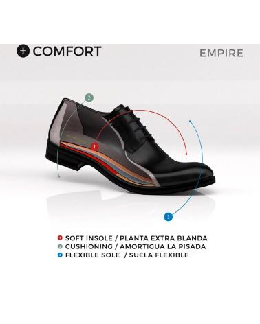 Man shoes MARTINELLI 1492-2630 EMPIRE ZAPATOS DE CORDONES PARA HOMBRE BRANDY