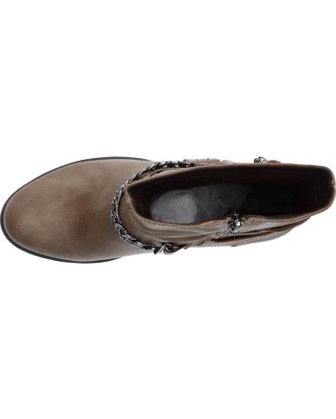Botas de Mulher CHIKA10 KURAZO 37 TAUPE-TAUPE