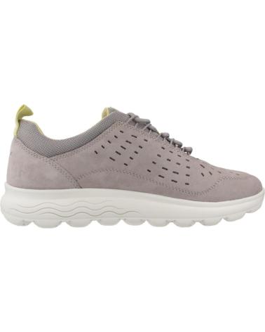 Deportivas de Mujer GEOX ZAPATILLAS MUJER MODELO D SPHERICA COLOR GRIS C5097
