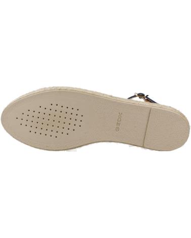 Sandales pour Femme GEOX ALPARGATAS MUJER MODELO D LAMPEDUSA COLOR AZUL C4B6N