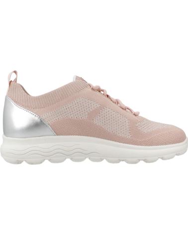 Sportschuhe für Damen GEOX ZAPATILLAS MUJER MODELO 09TBN D SPHERICA COLOR ROSA C8Z1W C8Z1W