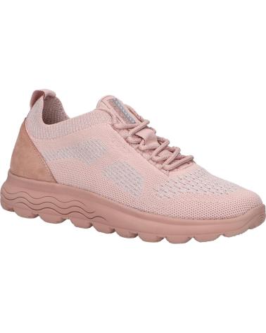 Sportif pour Femme GEOX D15NUA 09T22 D SPHERICA C8007 DK ROSE