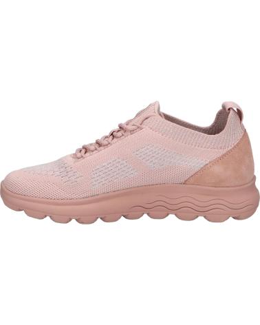 Sportif pour Femme GEOX D15NUA 09T22 D SPHERICA C8007 DK ROSE