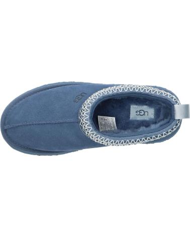 Woman Clogs UGG 1122553 TAZZ DESERT BLUE