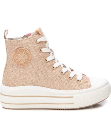 XTI 151225 ORO