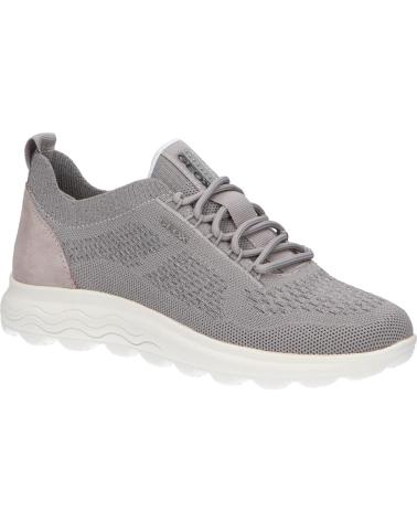 GEOX D SPHERICA A - TES MAG RICSCA D15NUA09T22 GRIS