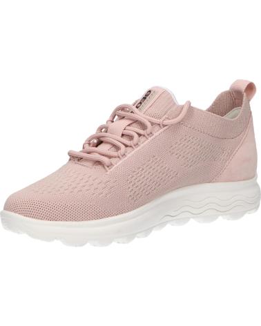 Deportivas-De-Mujer-GEOX-D15NUA-09T22-D-SPHERICA-C8172-LT-ROSE-ROSE