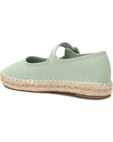 Ballerinas für Damen REFRESH 172796 AQUA
