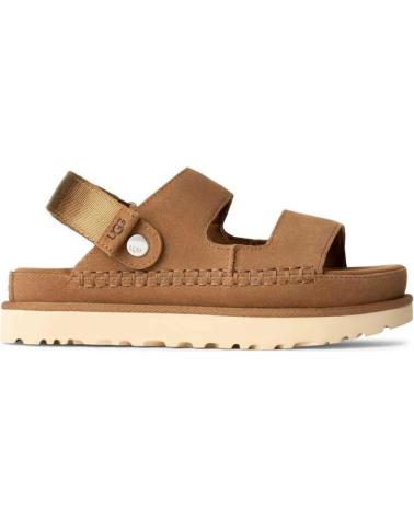 Sandals-De-Mujer-UGG-SANDALIAS-PLANAS-MUJER-1167399-CUERO-MARRóN