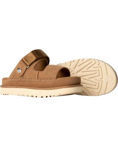 Sandals-De-Mujer-UGG-SANDALIAS-PLANAS-MUJER-1167399-CUERO-MARRóN
