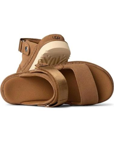 Sandals-De-Mujer-UGG-SANDALIAS-PLANAS-MUJER-1167399-CUERO-MARRóN