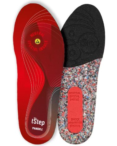 PAREDES PLANTILLAS DE ZAPATOS ROJO
