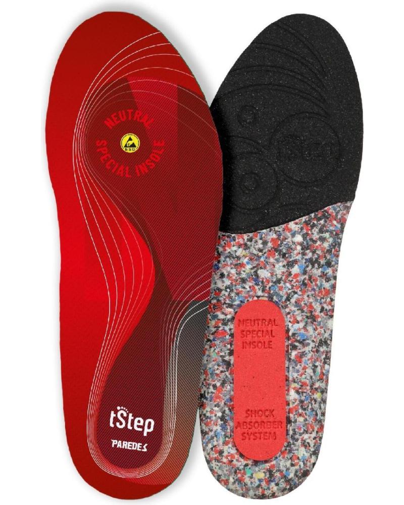 PAREDES PLANTILLAS DE ZAPATOS ROJO