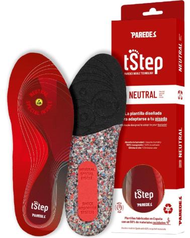PAREDES PLANTILLAS DE ZAPATOS ROJO
