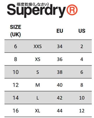 Biquínis-e-calcinhas-para-mulheres-SUPERDRY-BRAGUITAS-W3110354A-BIKINI-BRIEF-GREY